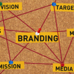 What If Visibility Isn’t What Your Business Is Missing